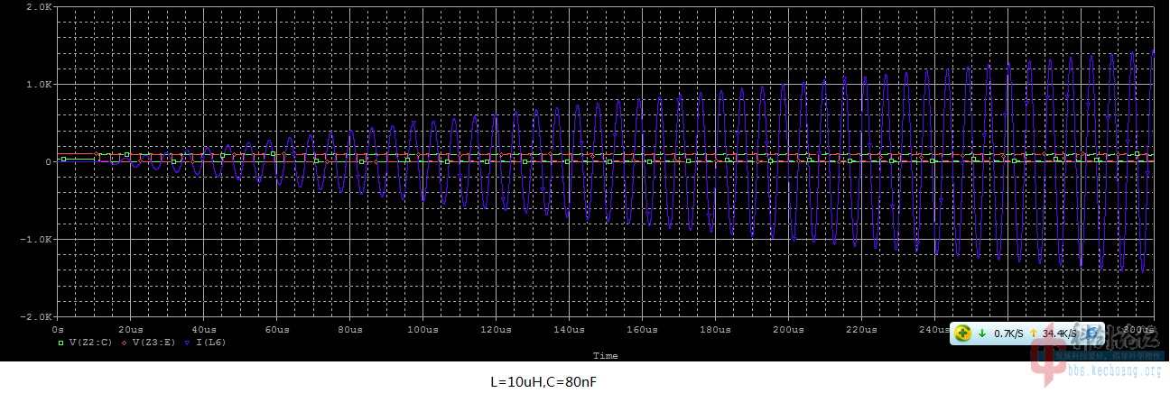 固态特斯拉线圈drsstc电路设计理论