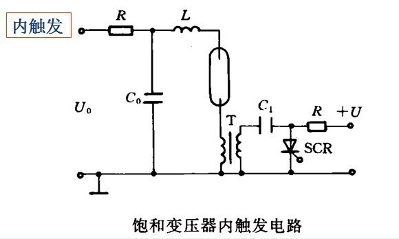 关于脉冲氙灯的触发