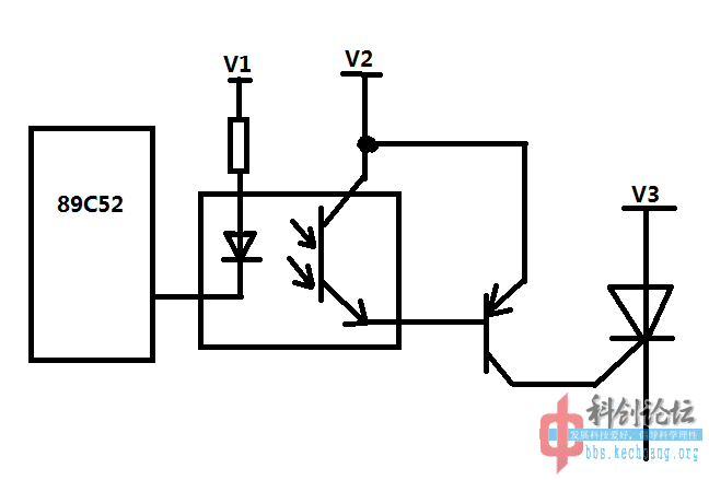 求教光耦怎么触发单向可控硅