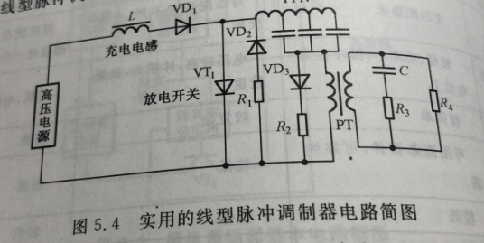 设想脉冲磁控管驱动电路