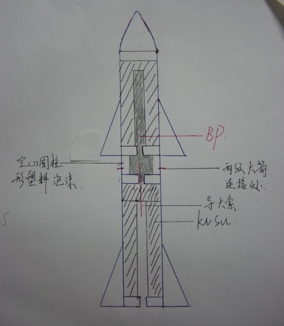 火箭模型制作图纸图片